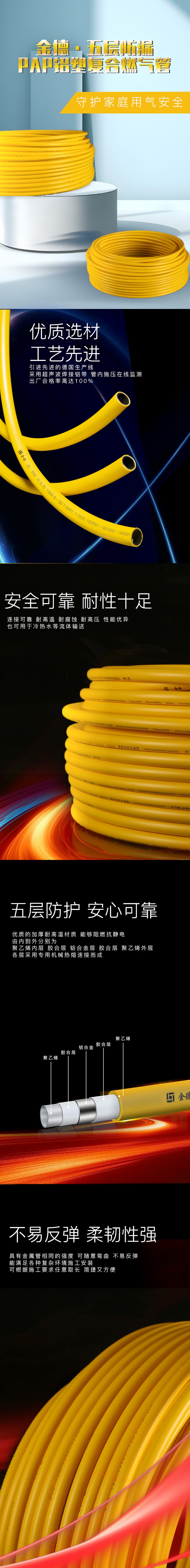 20230913305095.jpg PAP鋁塑燃氣管詳情頁.jpg
