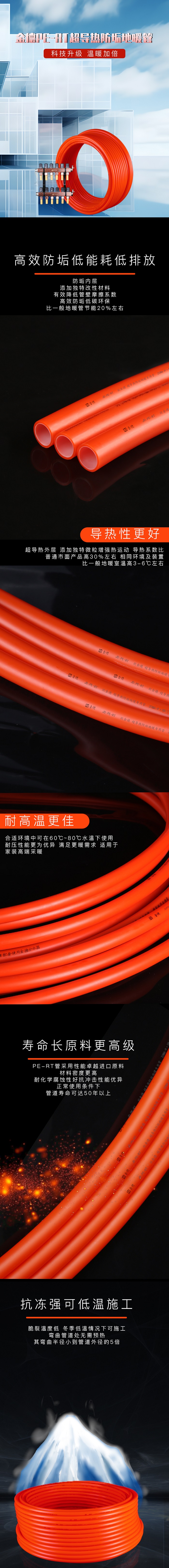 20231112568449.jpg PE-RT超導熱防垢地暖管詳情頁.jpg